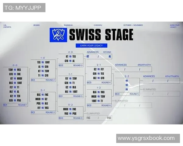 CSGO最新节奏排行榜揭晓BLG战队荣登第八名引发热议
