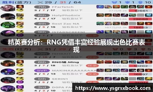 精英赛分析：RNG凭借丰富经验展现出色比赛表现